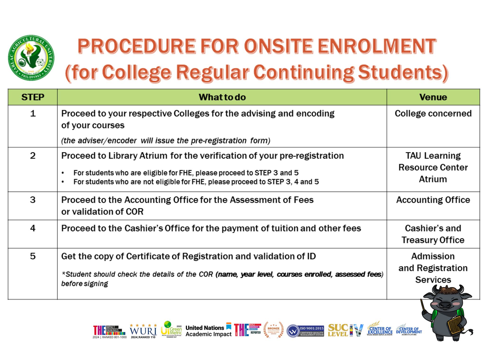 𝐔𝐍𝐈𝐕𝐄𝐑𝐒𝐈𝐓𝐘 𝐁𝐔𝐋𝐋𝐄𝐓𝐈𝐍 | Admission and Registration Services SY 2024-2025 1