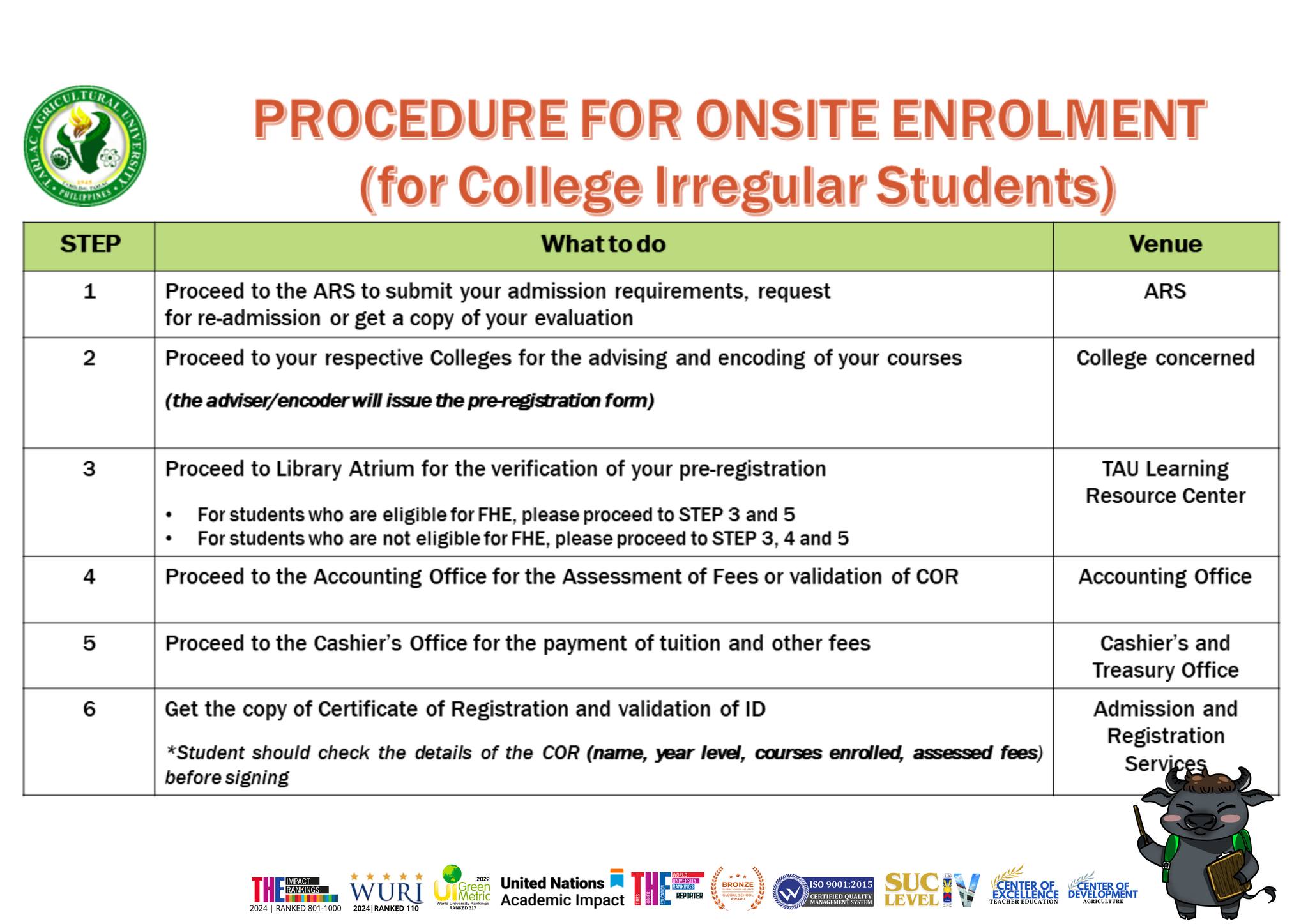 𝐔𝐍𝐈𝐕𝐄𝐑𝐒𝐈𝐓𝐘 𝐁𝐔𝐋𝐋𝐄𝐓𝐈𝐍 | Admission and Registration Services SY 2024-2025 3