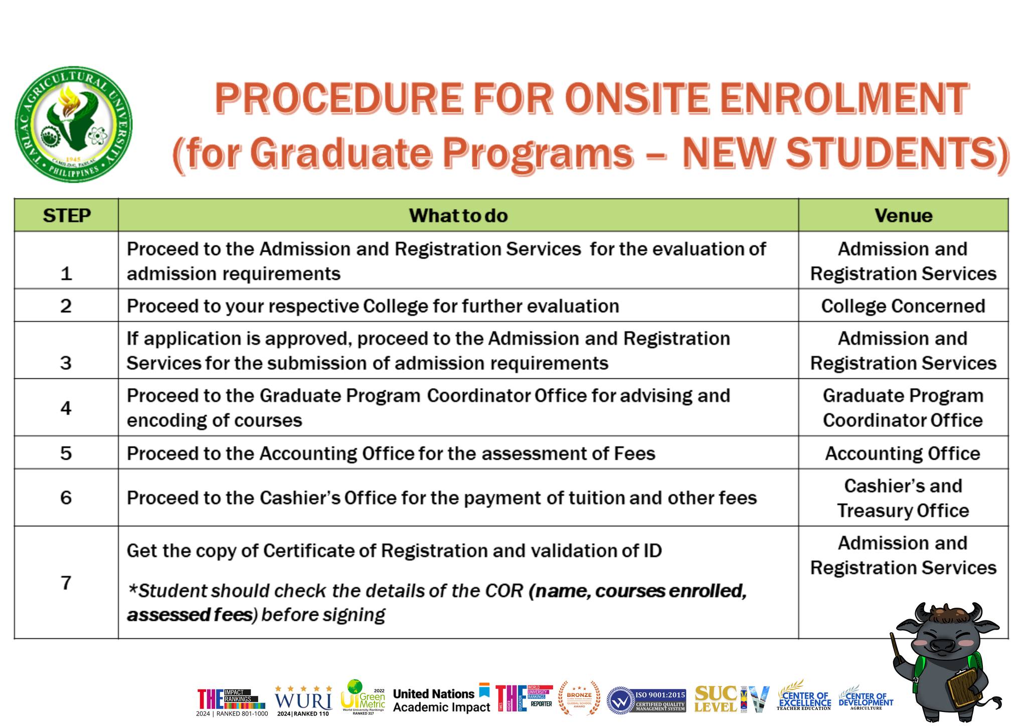 𝐔𝐍𝐈𝐕𝐄𝐑𝐒𝐈𝐓𝐘 𝐁𝐔𝐋𝐋𝐄𝐓𝐈𝐍 | Admission and Registration Services SY 2024-2025 5