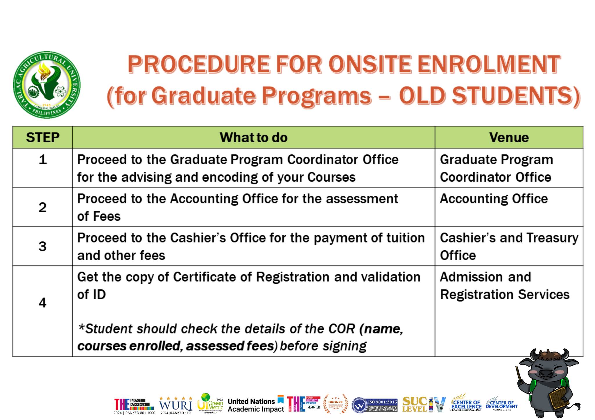 𝐔𝐍𝐈𝐕𝐄𝐑𝐒𝐈𝐓𝐘 𝐁𝐔𝐋𝐋𝐄𝐓𝐈𝐍 | Admission and Registration Services SY 2024-2025 5