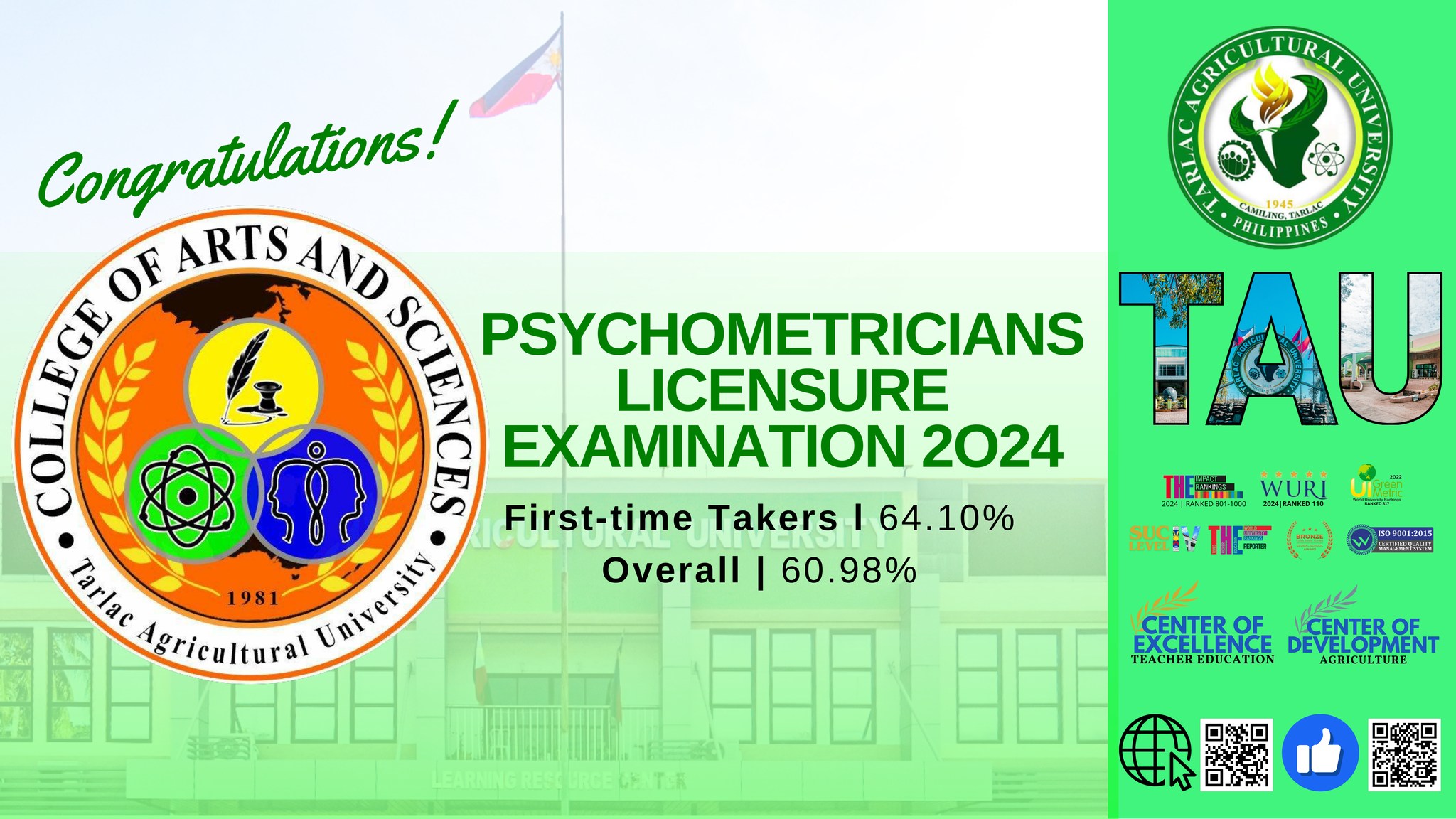 𝐂𝐇𝐑𝐎𝐍𝐈𝐂𝐋𝐄𝐒 | CAS alums ace psychometrician licensure exam