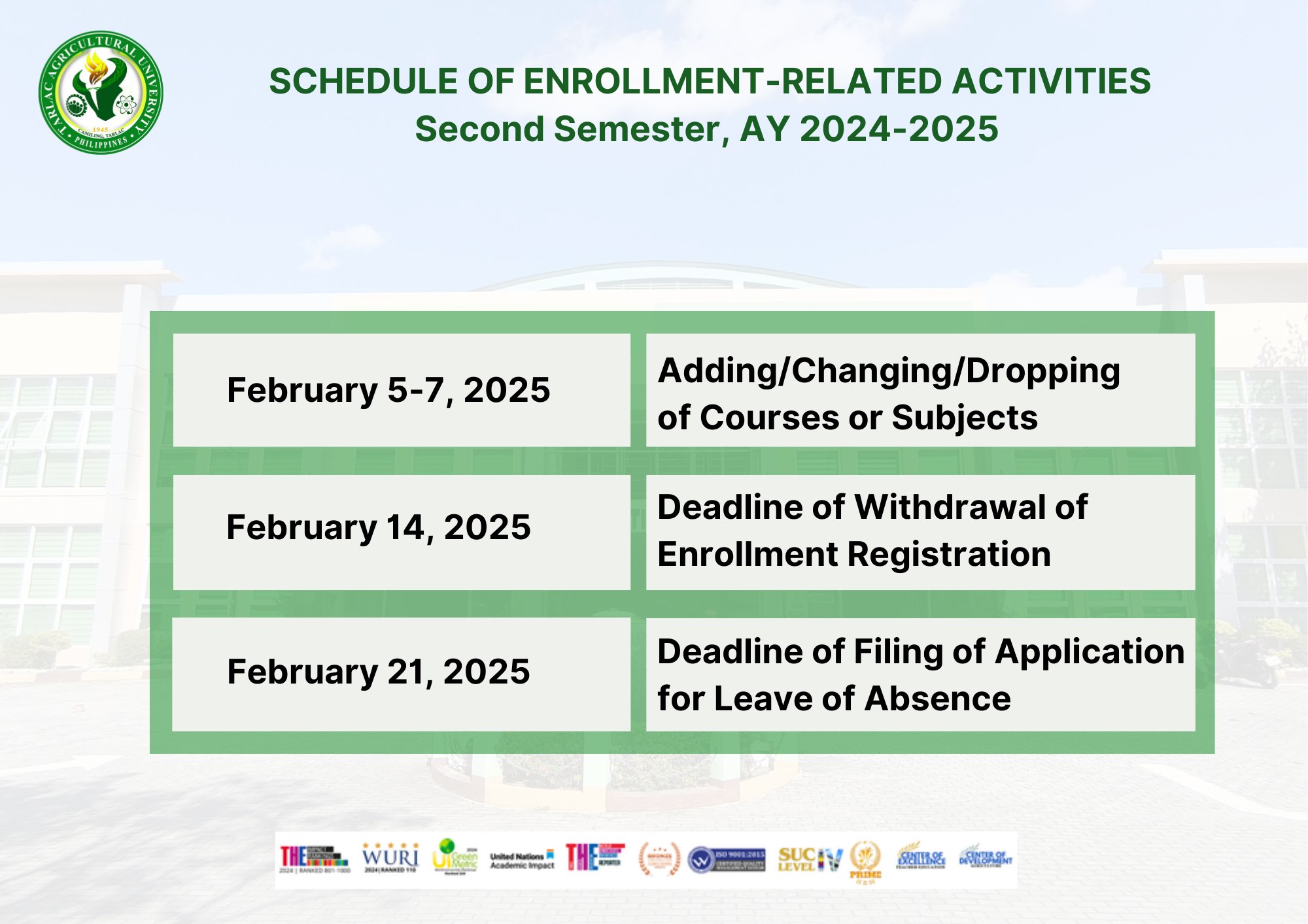 𝐔𝐍𝐈𝐕𝐄𝐑𝐒𝐈𝐓𝐘 𝐁𝐔𝐋𝐋𝐄𝐓𝐈𝐍 | Admission and Registration Services schedule of enrollment and other related activities for the second semester of AY 2024-2025